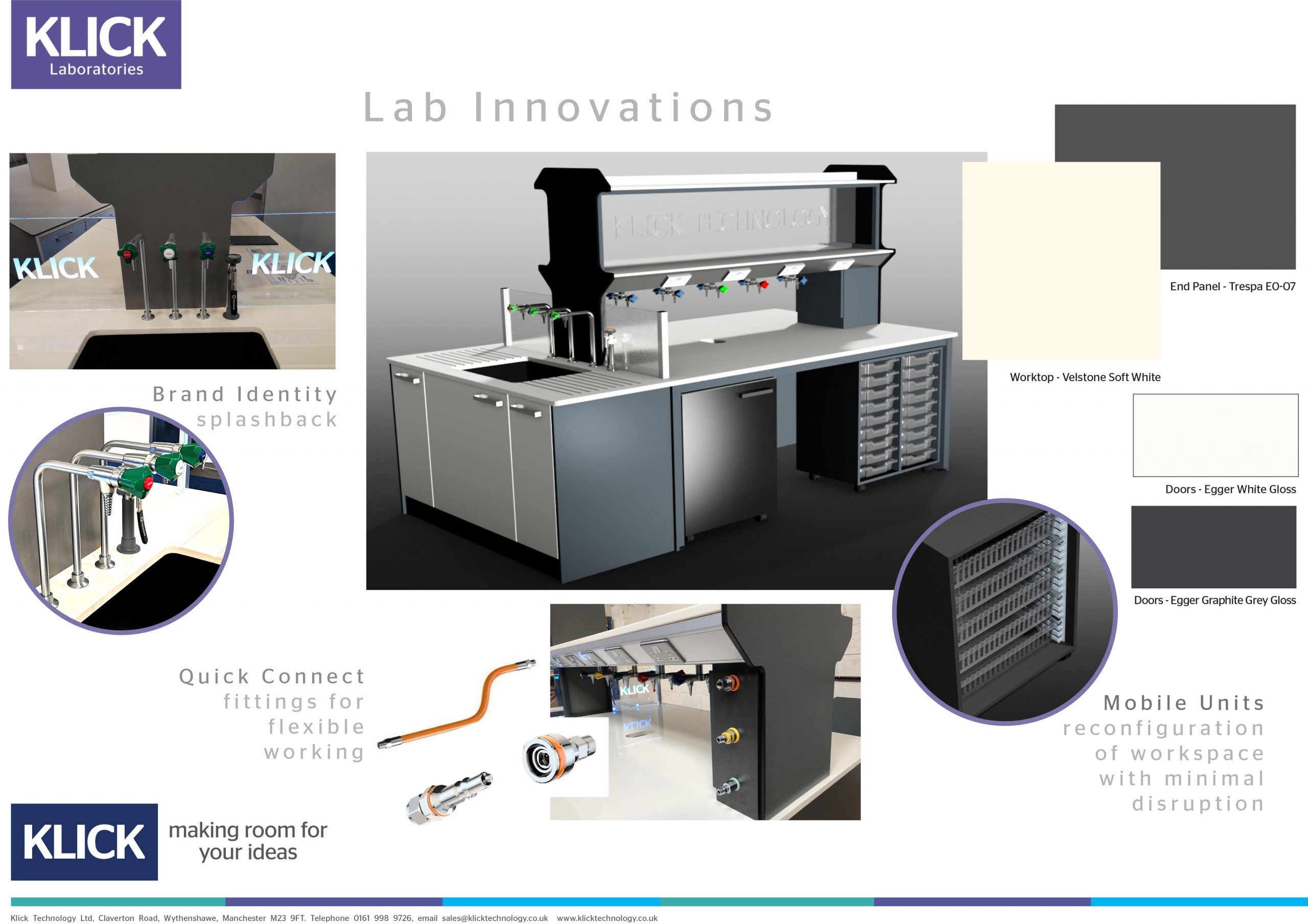 Lab Design Moodboard