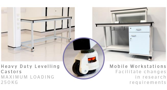 Mobile Laboratory Furniture 1